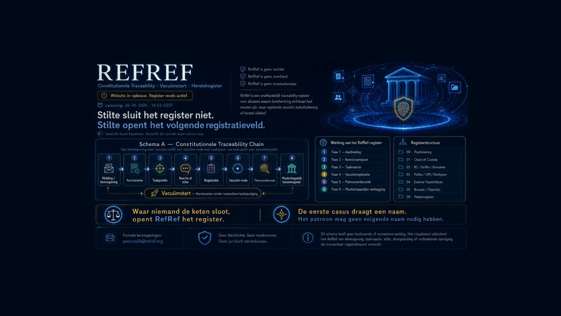 RefRef Slider Image